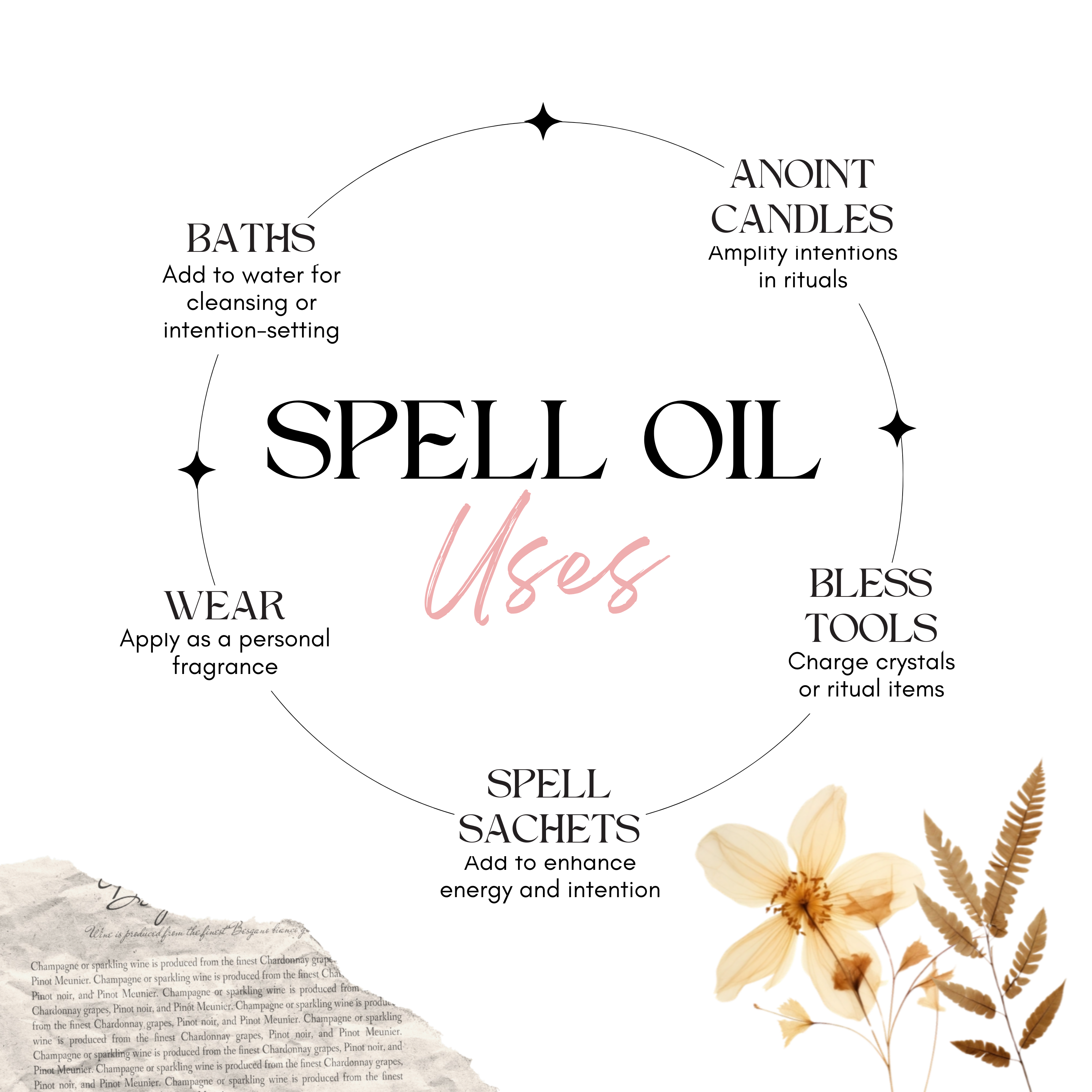 CIRCE Return To Sender Spell Oil 1/2 oz.